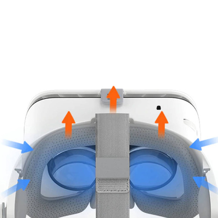 Okulary VR do wirtualnej rzeczywistości gogle 3D - BOBOVR Z6