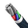 Baseus High Density Braided Cable Type-C to Lightning, PD,  20W,  2m (blue)