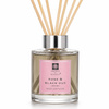 Zestaw Dyfuzorów zapachowych Rose & Black Oud