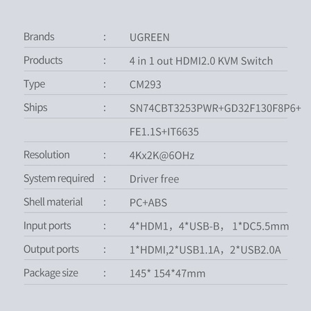 Ugreen KVM (Keyboard Video Mouse) switch 4 x 1 HDMI (female) 4 x USB (female) 4 x USB Type B (female) black (CM293)