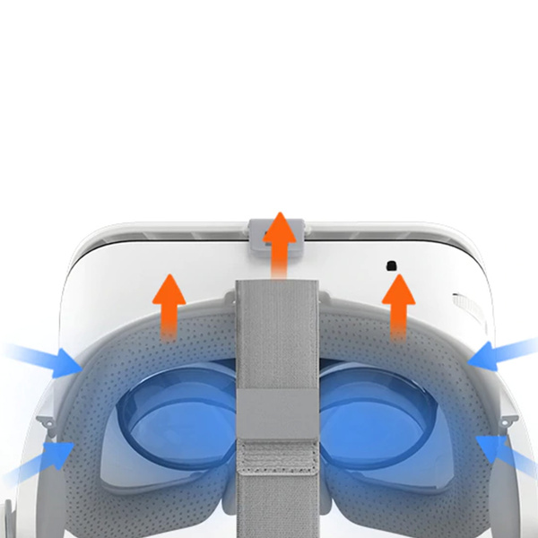 Okulary gogle VR 3D 360° BoboVR Z6 ze słuchawkami do telefonu Android iOS