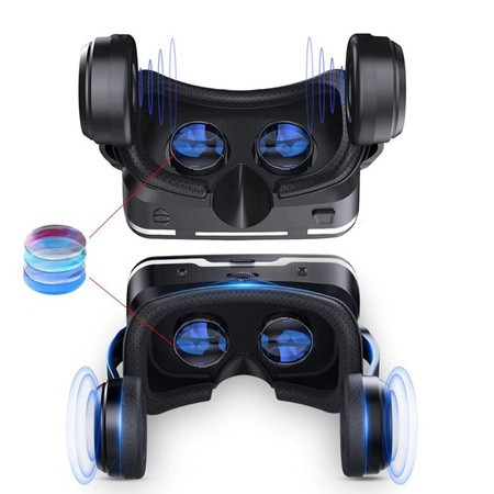 Okulary gogle 3D VR Shinecon 10 do telefonu wbudowane słuchawki